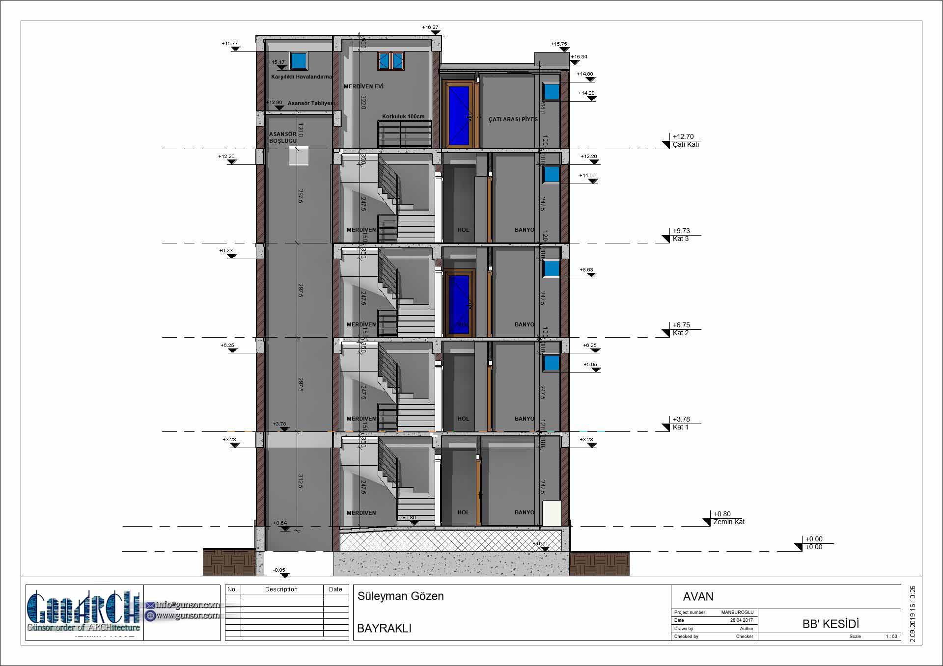 -- Mimar S. Korhan Günsor (c)